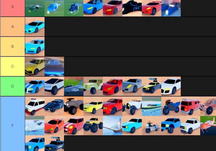 Roblox Jailbreak Vehicle Value List – The Ultimate Guide (2024)